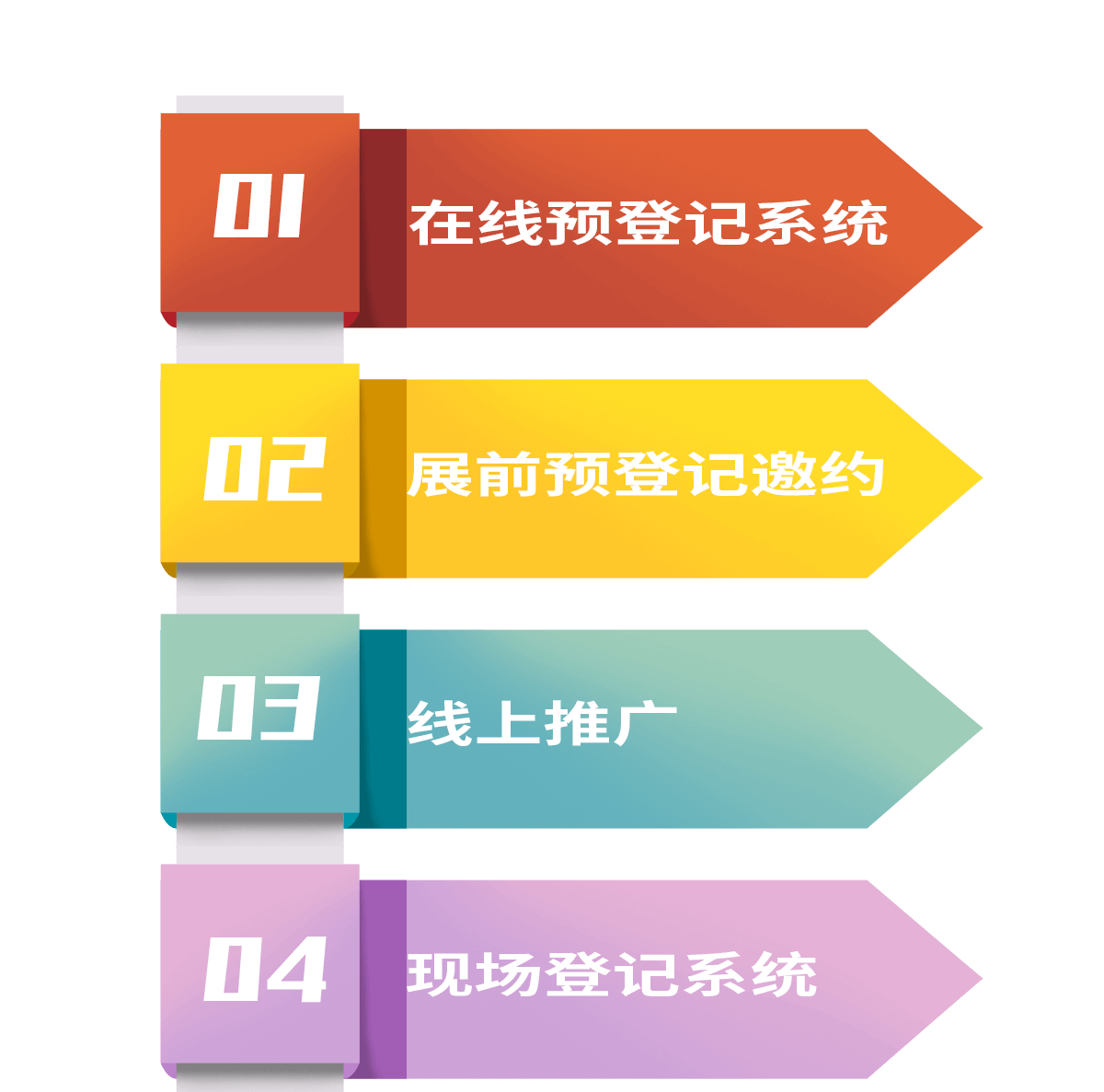 2019第五届上海酵博会暨第二届酵素节