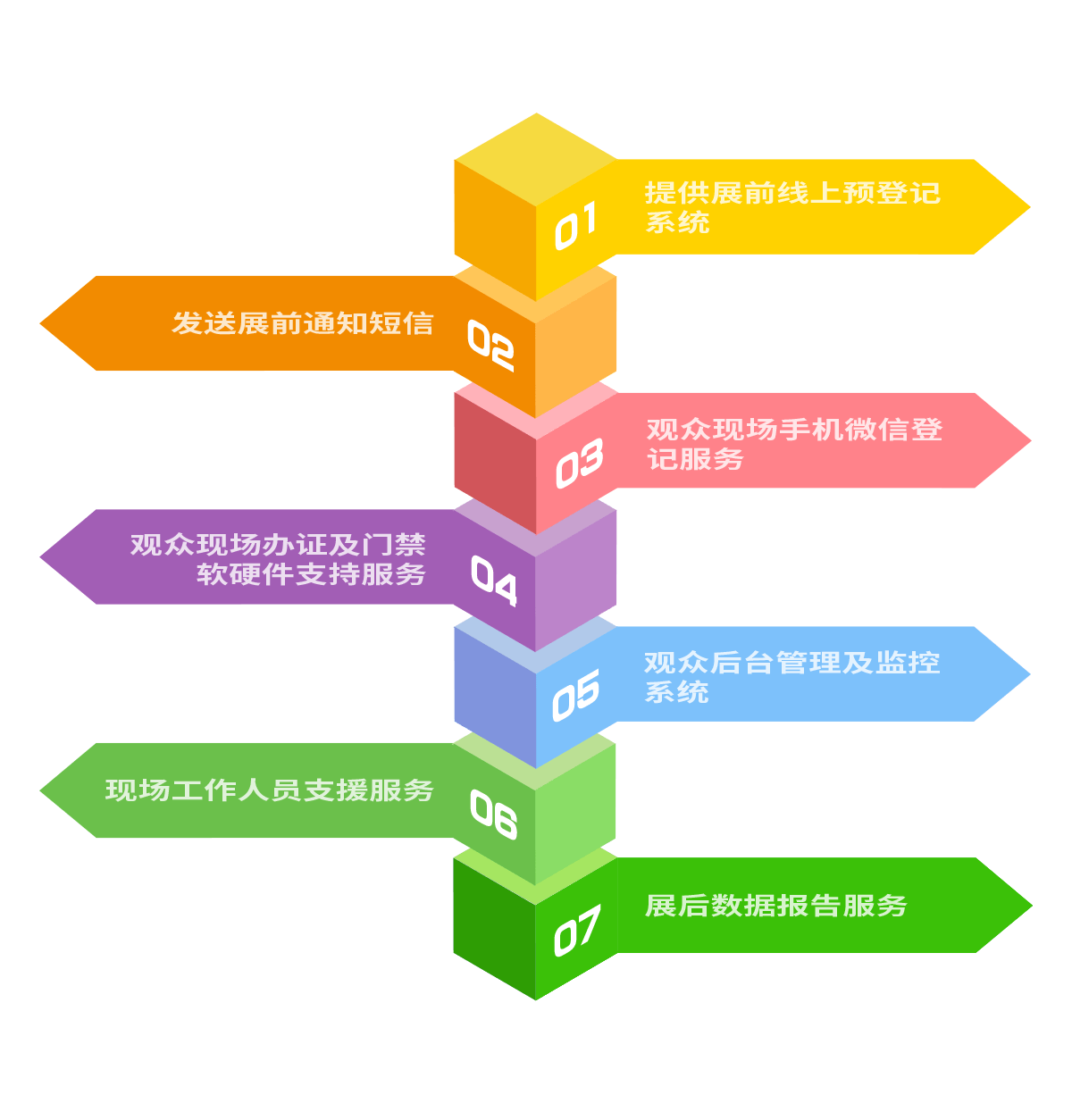 2019第十六届上海国际箱包展览会