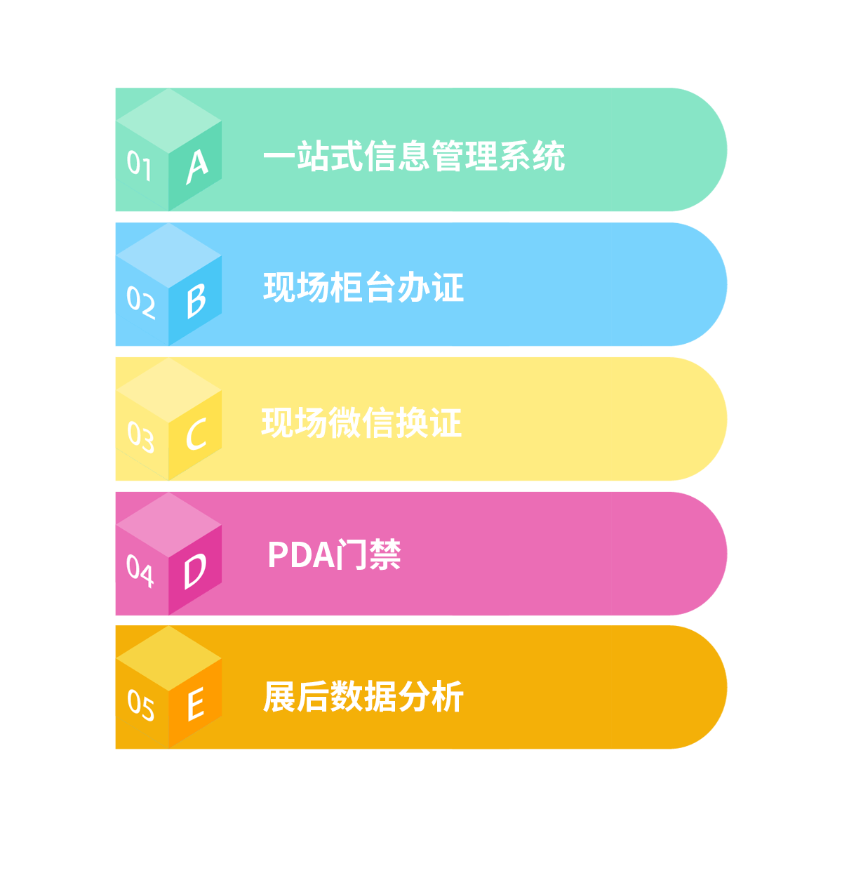 2019第十三届上海国际节能与新能源汽车产业博览会