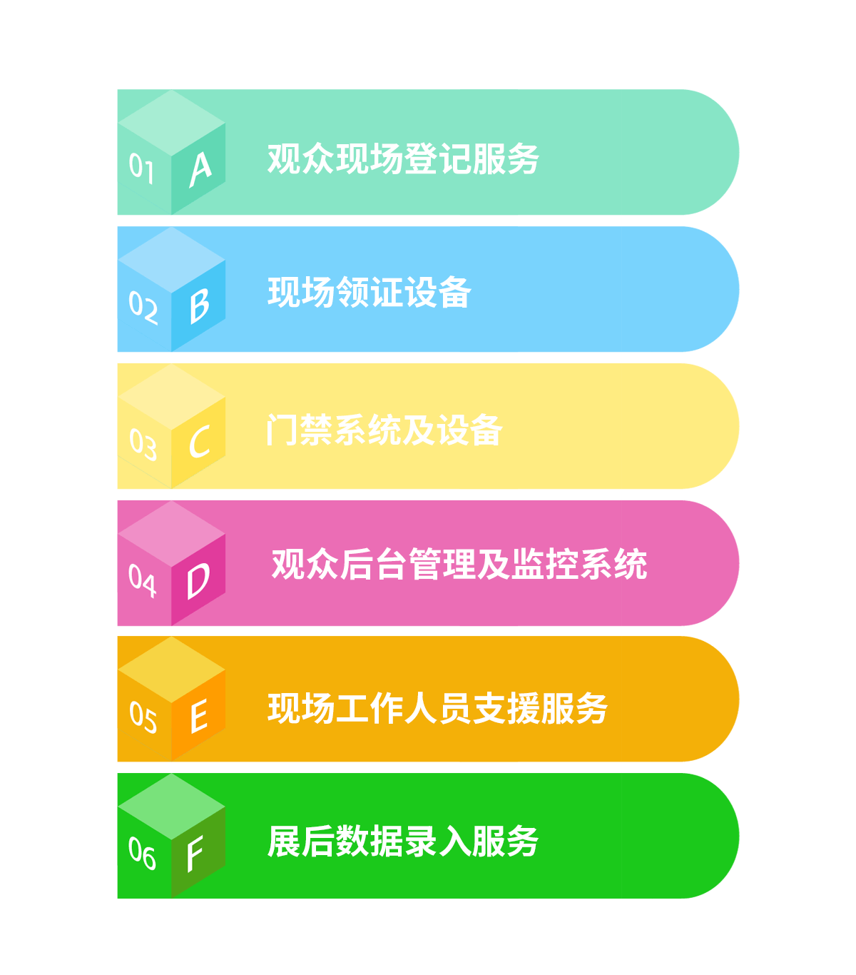 2019第十七届上海国际礼品赠品及家居用品展览会