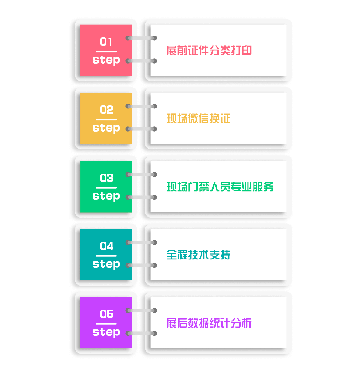 SDME 2019网红品牌博览会暨中国网红大会