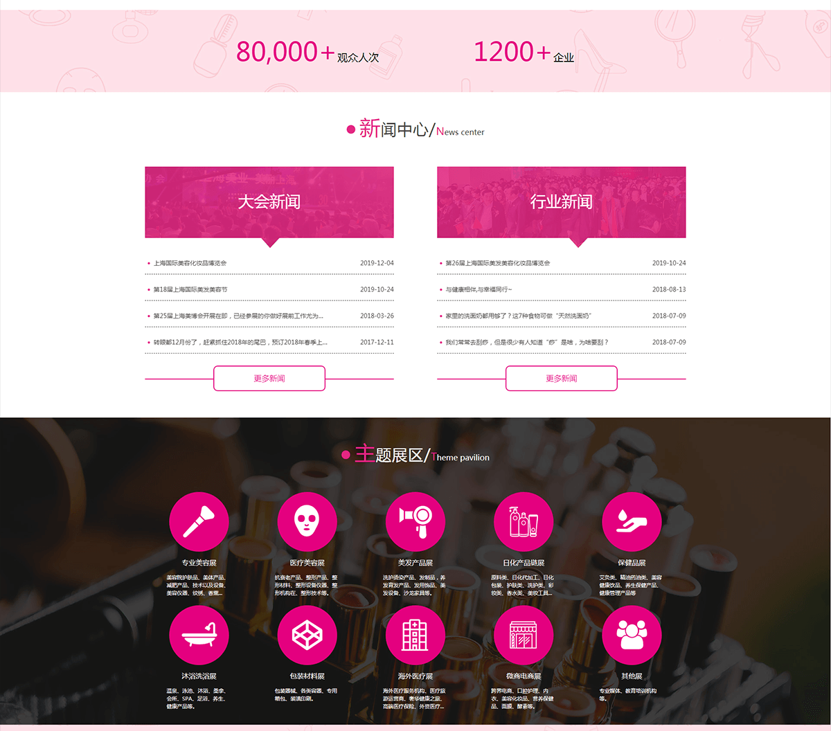 上海国际美容化妆品博览会