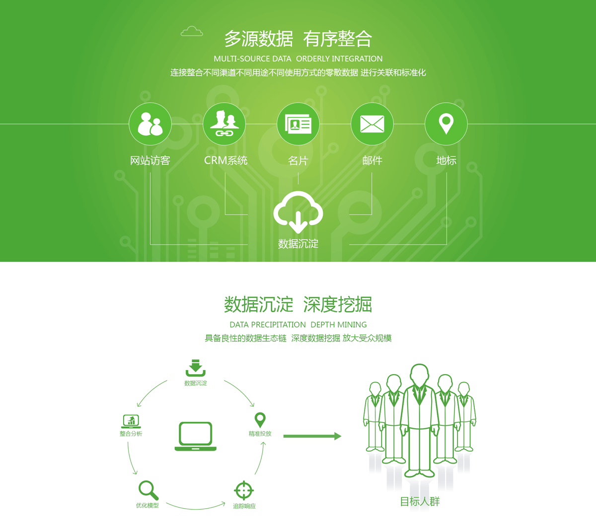 韦莱广告
